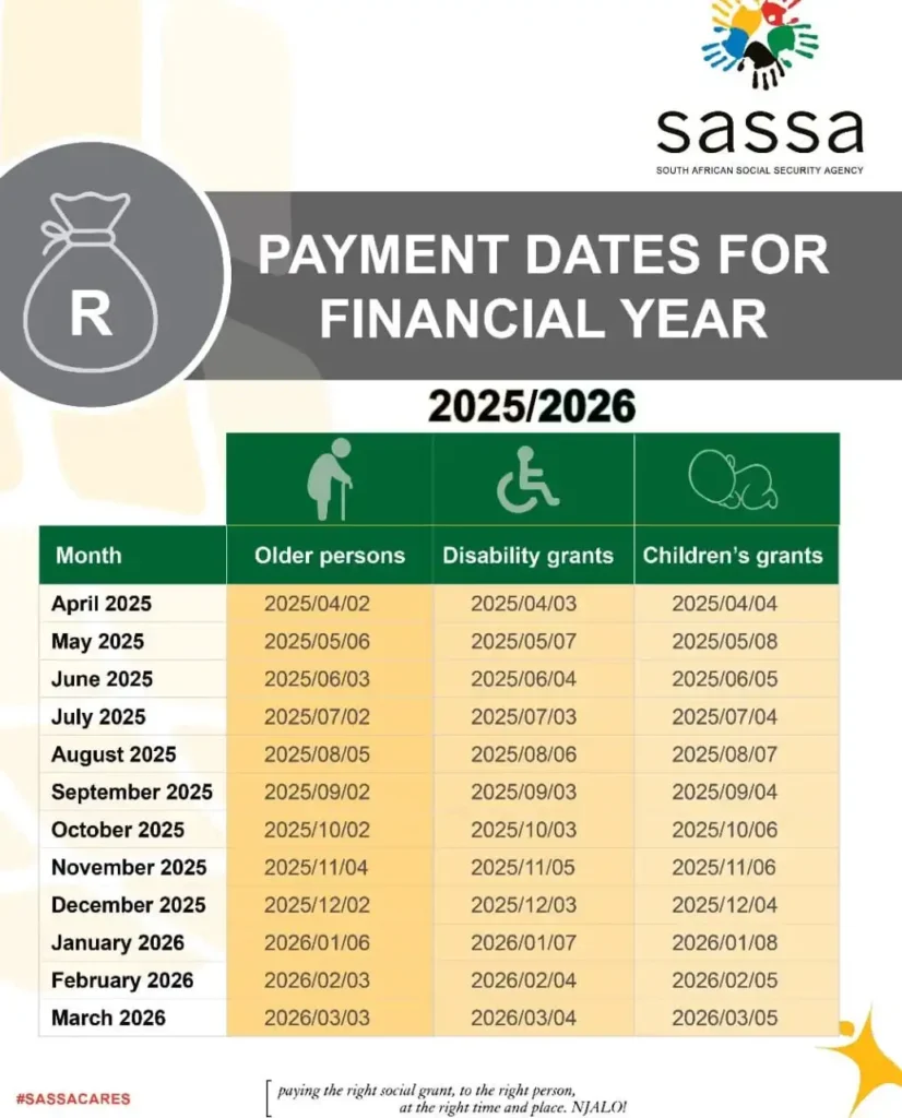 SASSA STATUS CHECK 1 sassa official payment dates for 2025/2026